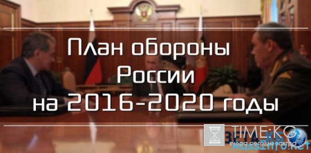 План обороны России на 2016-2020 годы