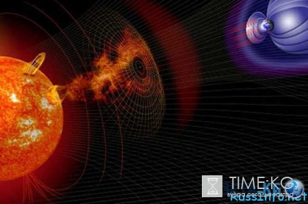 Расписание магнитных бурь в феврале 2016 года