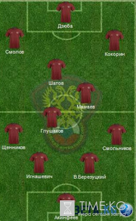 Россия — Англия, Евро 2016: смотреть онлайн, прогноз 11.06.2016, ставки, прямая онлайн трансляция, во сколько игра, по какому каналу