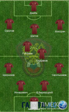 Россия - Словакия 2016: по какому каналу смотреть онлайн 15.06.2016, прогноз (ВИДЕО)