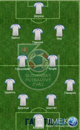 Россия - Словакия 2016: по какому каналу смотреть онлайн 15.06.2016, прогноз (ВИДЕО)