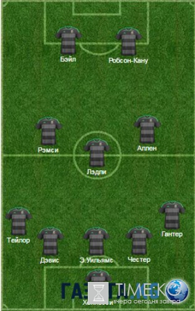 Россия – Уэльс 20 июня 2016: смотреть онлайн — прямая трансляция матча в рамках Евро-2016, ставки на матч