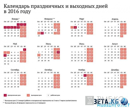 Сколько календарных дней в 2016 году 365 или 366