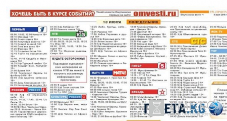 В регионах России местные СМИ запустили акцию против НТВ