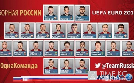 В Сети собирают подписи за роспуск сборной России по футболу