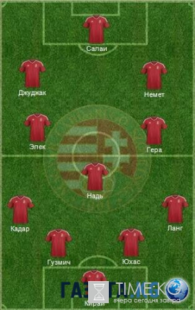 Венгрия – Португалия 22 июня евро 2016: онлайн трансляция матча где и во сколько смотреть, прогноз, стартовые составы, ставки