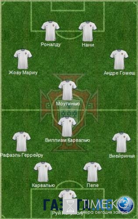 Венгрия – Португалия 22 июня евро 2016: онлайн трансляция матча где и во сколько смотреть, прогноз, стартовые составы, ставки