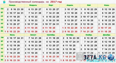 Выходные праздничные дни в 2017 году в России