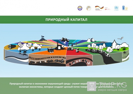 Первая международная конференция по природному капиталу Первая международная конференция по природному капиталу