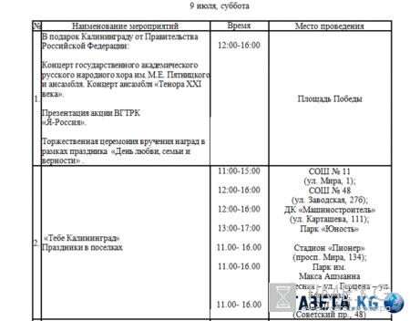 День города Калининград 2016: программа мероприятий на 9-10 июля, когда и где смотреть праздничный салют