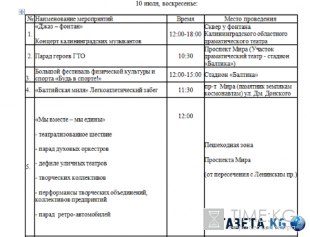 День города Калининград 2016: программа мероприятий на 9-10 июля, когда и где смотреть праздничный салют