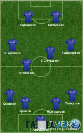 Франция - Исландия Евро-2016: прогноз на матч 3 июля 2016, по какому каналу смотреть онлайн 1/4 финала (ВИДЕО)