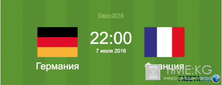 Германия – Франция 7 июля: онлайн-трансляция чемпионата Европы-2016
