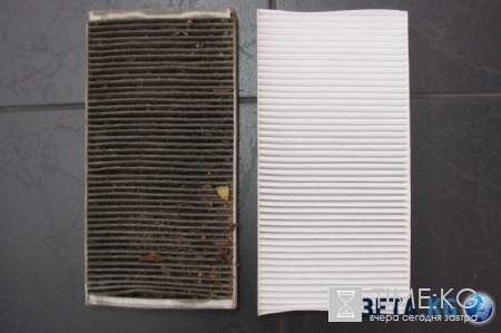 24 хитрости, с которыми ваш автомобиль засверкает чистотой