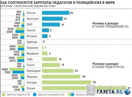Анатомия одной идеологической диверсии или как готовят майдан