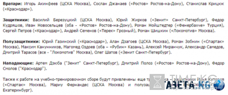 Черчесов позвал в сборную России игроков из «Ростова», проигнорированных предыдущим тренером