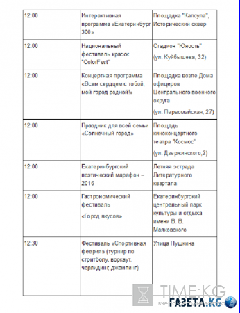 День города Екатеринбург 2016: подробная программа мероприятий
