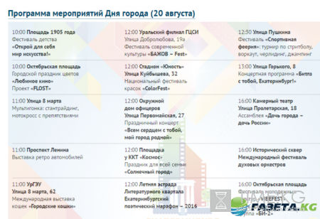 День города Екатеринбург 2016: полная программа мероприятий, кто приедет, во сколько салют