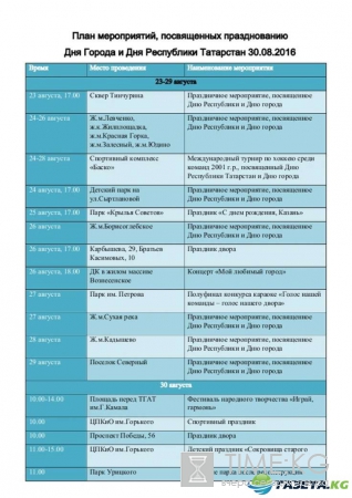 День города Казань 2016: программа, кто приедет, куда пойти, концерт и салют