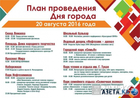 День города Нижнекамск 2016: территория праздника