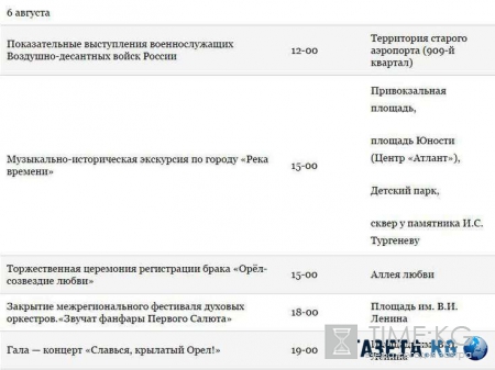 День города Орел 2016: полная программа, мероприятия, во сколько и где салют