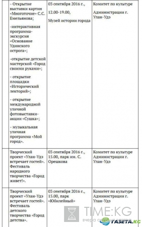 День города Улан-Удэ 2016: полная программа, кто из звезд будет выступать, где и во сколько салют