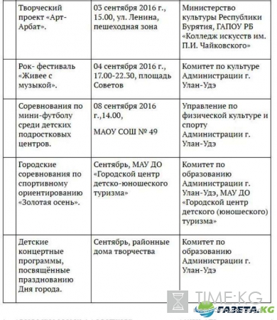 День города Улан-Удэ 2016: полная программа, кто из звезд будет выступать, где и во сколько салют