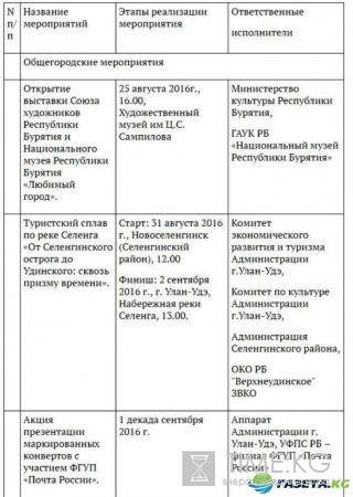 День города Улан-Удэ 2016: полная программа, кто из звезд будет выступать, где и во сколько салют