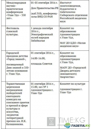 День города Улан-Удэ 2016: полная программа, кто из звезд будет выступать, где и во сколько салют
