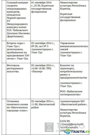 День города Улан-Удэ 2016: полная программа, кто из звезд будет выступать, где и во сколько салют