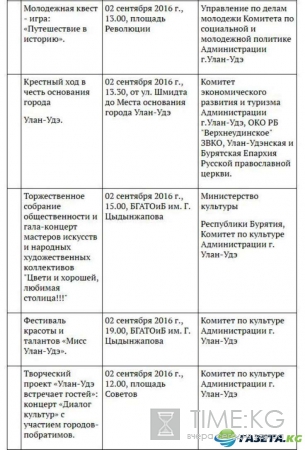 День города Улан-Удэ 2016: полная программа, кто из звезд будет выступать, где и во сколько салют