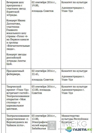 День города Улан-Удэ 2016: полная программа, кто из звезд будет выступать, где и во сколько салют