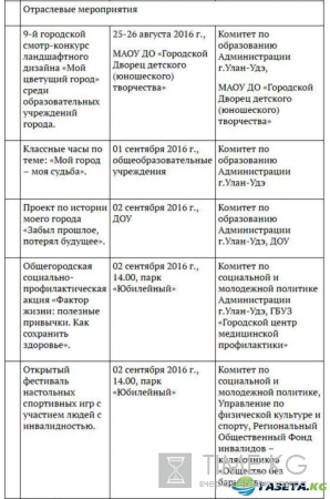 День города Улан-Удэ 2016: полная программа, кто из звезд будет выступать, где и во сколько салют