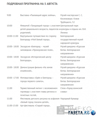 День города в Белгороде 05 08 2016: праздничная афиша, кто из звезд выступит, праздничный фейерверк