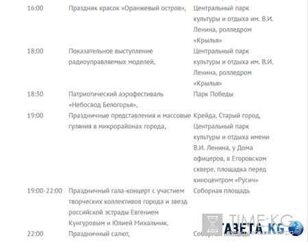 День города в Белгороде 05 08 2016: праздничная афиша, кто из звезд выступит, праздничный фейерверк
