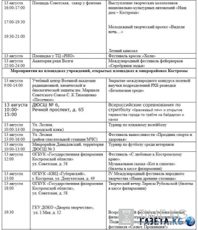 День города в Костроме 2016: какого числа, программа мероприятий, во сколько и где пройдет фестиваль фейерверков