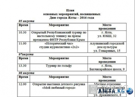 День города Ялта 2016: подробная программа, кто из звезд выступит, во сколько и где будет салют