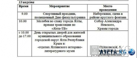 День города Ялта 2016: подробная программа, кто из звезд выступит, во сколько и где будет салют