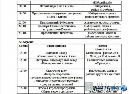 День города Ялта 2016: подробная программа, кто из звезд выступит, во сколько и где будет салют