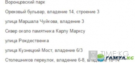 Фестиваль «Снова в школу», 2016, Москва: адреса площадок, полезная информация