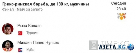 Греко-римская борьба Рио-2016: на каком месте Россия, медальный зачет, расписание и результаты соревнований, смотреть видео побед