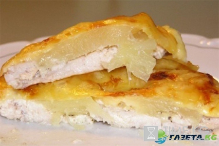 Грудки с ананасом «Виват» (рецепт)
