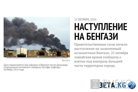 Хроника пикирующей Ливии: вся история конфликта — в цифрах, фактах и фотографиях