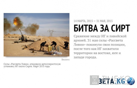 Хроника пикирующей Ливии: вся история конфликта — в цифрах, фактах и фотографиях