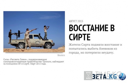 Хроника пикирующей Ливии: вся история конфликта — в цифрах, фактах и фотографиях