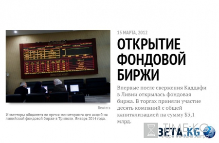 Хроника пикирующей Ливии: вся история конфликта — в цифрах, фактах и фотографиях