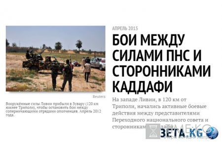 Хроника пикирующей Ливии: вся история конфликта — в цифрах, фактах и фотографиях