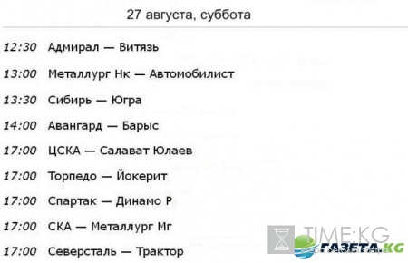 КХЛ 2016: турнирная таблица, новости, расписание матчей на 27 августа