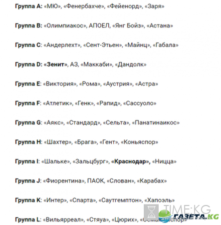 Лига Европы 2016/2017 жеребьевка: видео онлайн, состав групп, в какую группу попал «Зенит» и «Краснодар»