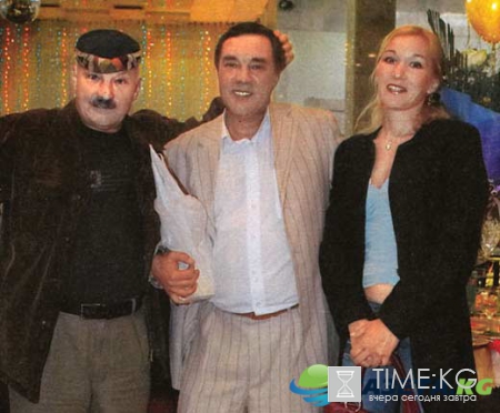 Николай Чиндяйкин - биография, информация, личная жизнь